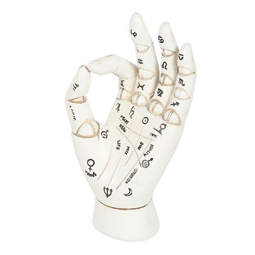 Decorative white hand with astrological symbols on a white background